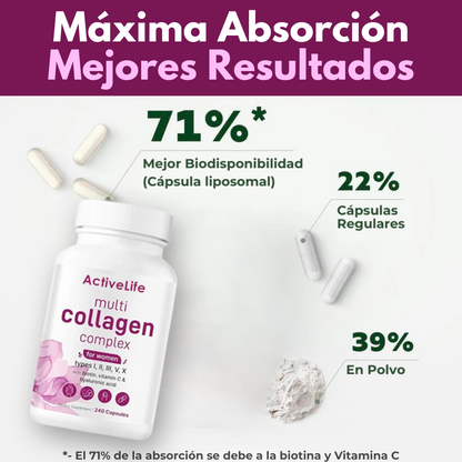 AmaliaRivera® Multi Colágeno en Cápsulas