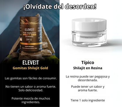 AmaliaRivera - Gomitas de Shilajit Puro del Himalaya